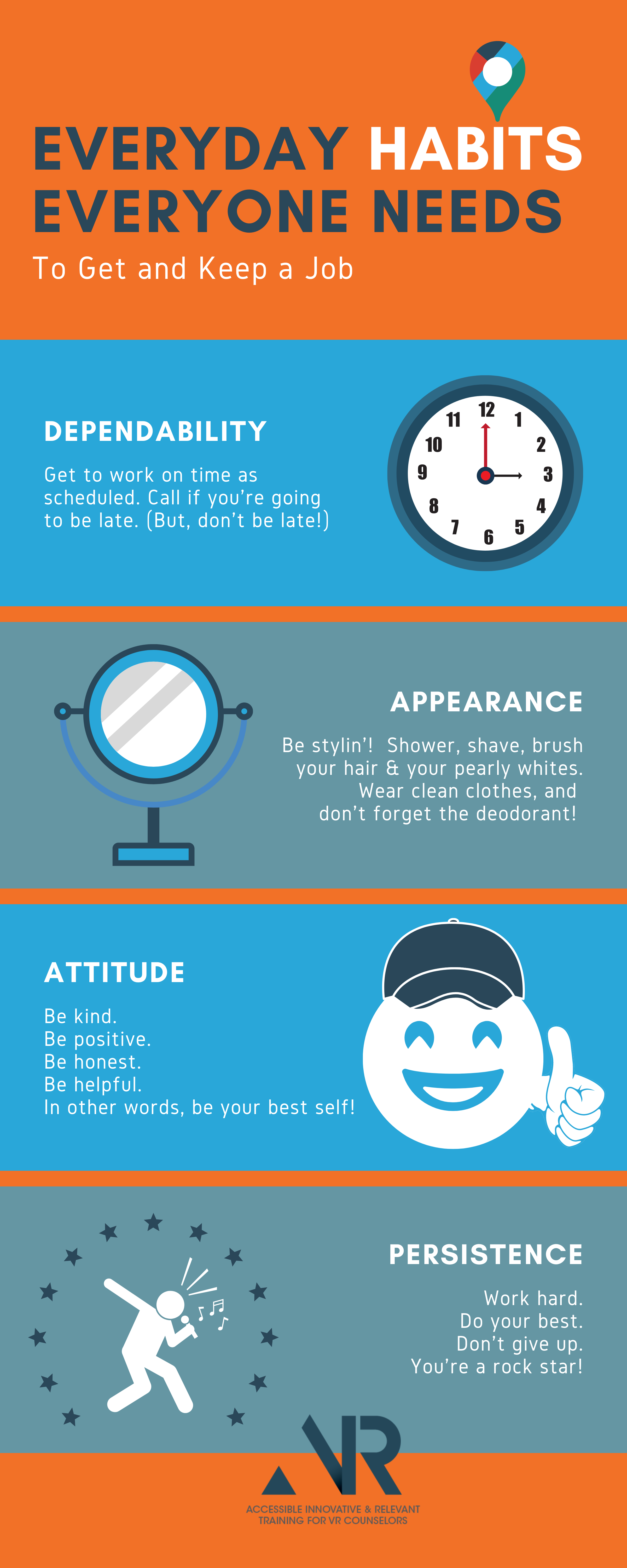 Infographic with "Everyday Habits Everyone Needs To Get and Keep a Job."  Four headings and accompanying icons follow clock with "dependability,"; mirror with "appearance"; smiley face with a baseball hat and thumbs-up with "attitude,"  singer with mic, surrounded by a semi-circle of stars with "persistence," followed by Work hard, do your best, don't give up, you're a rock star! Further content is described in the narrative above image.