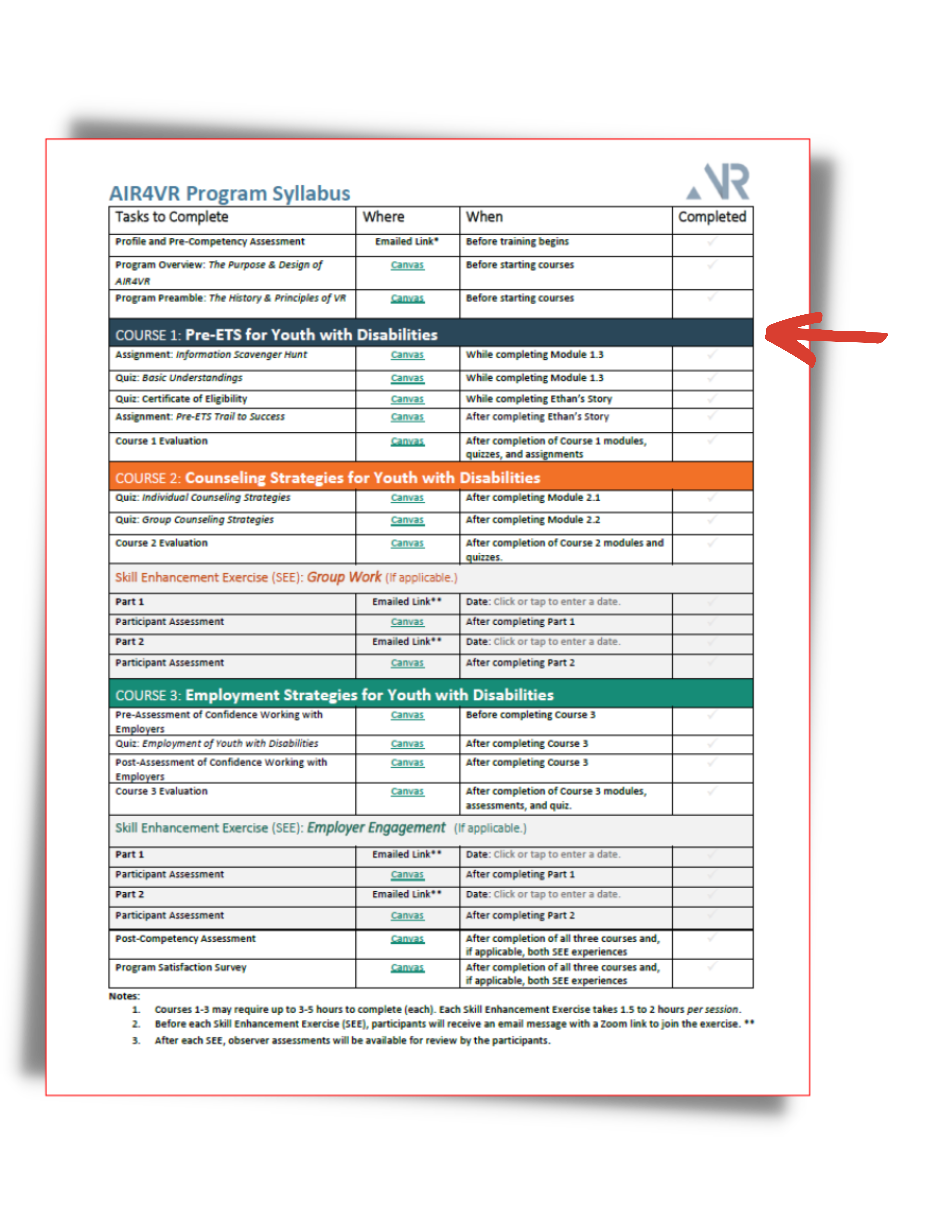 Syllabus Checklist with a red arrow indicating location of Course 1.