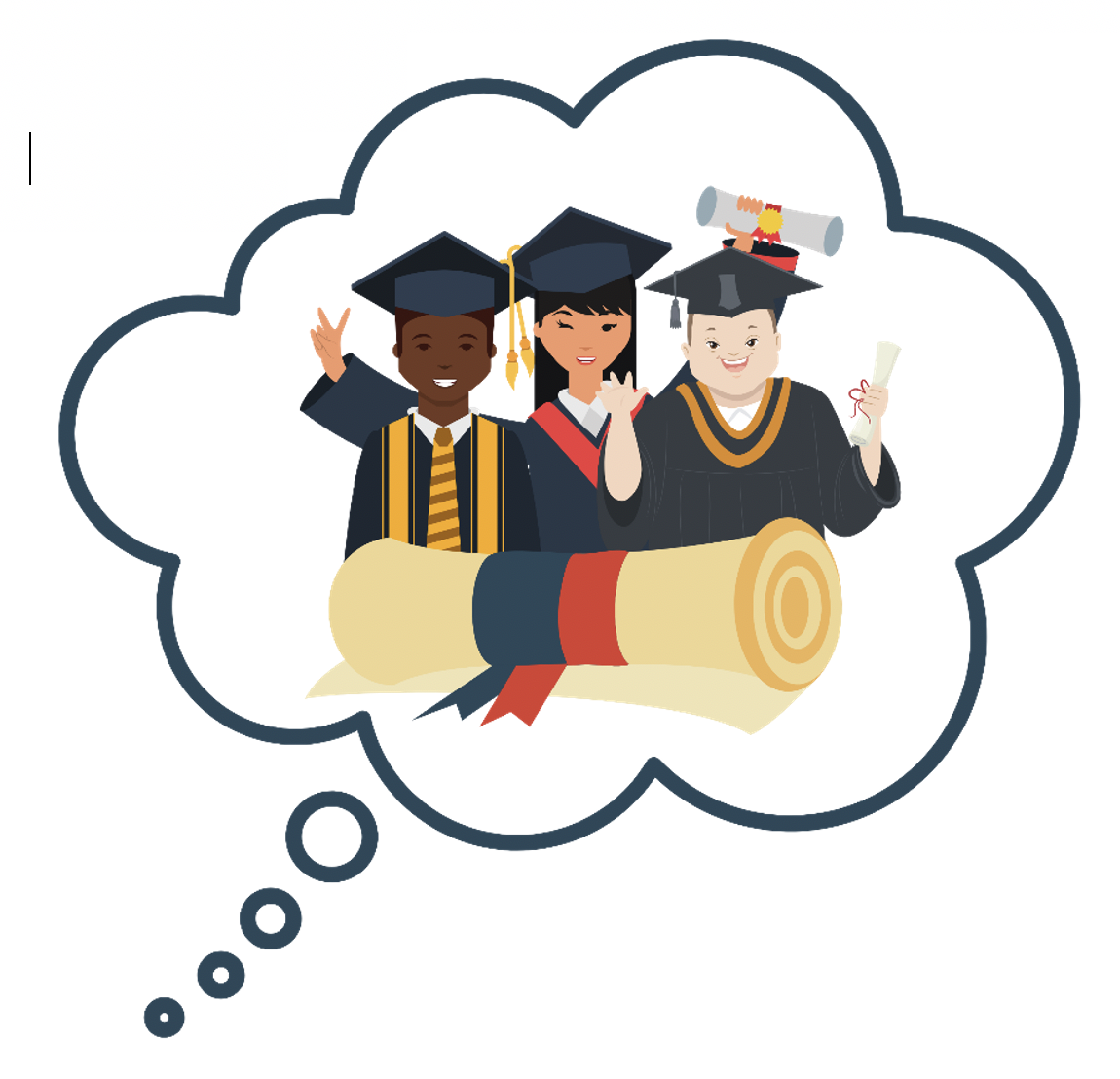 Three graduates (1 African American male, 1 Asian female, and 1 male with Down Syndrome)  in caps and gowns and holding diplomas, all contained within the graphic of a thought bubble.
				  