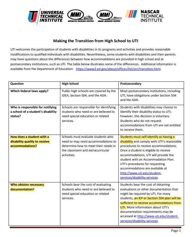 A document labeled "Making the Transition from High School to UTI," illustrating the content cited above.
				