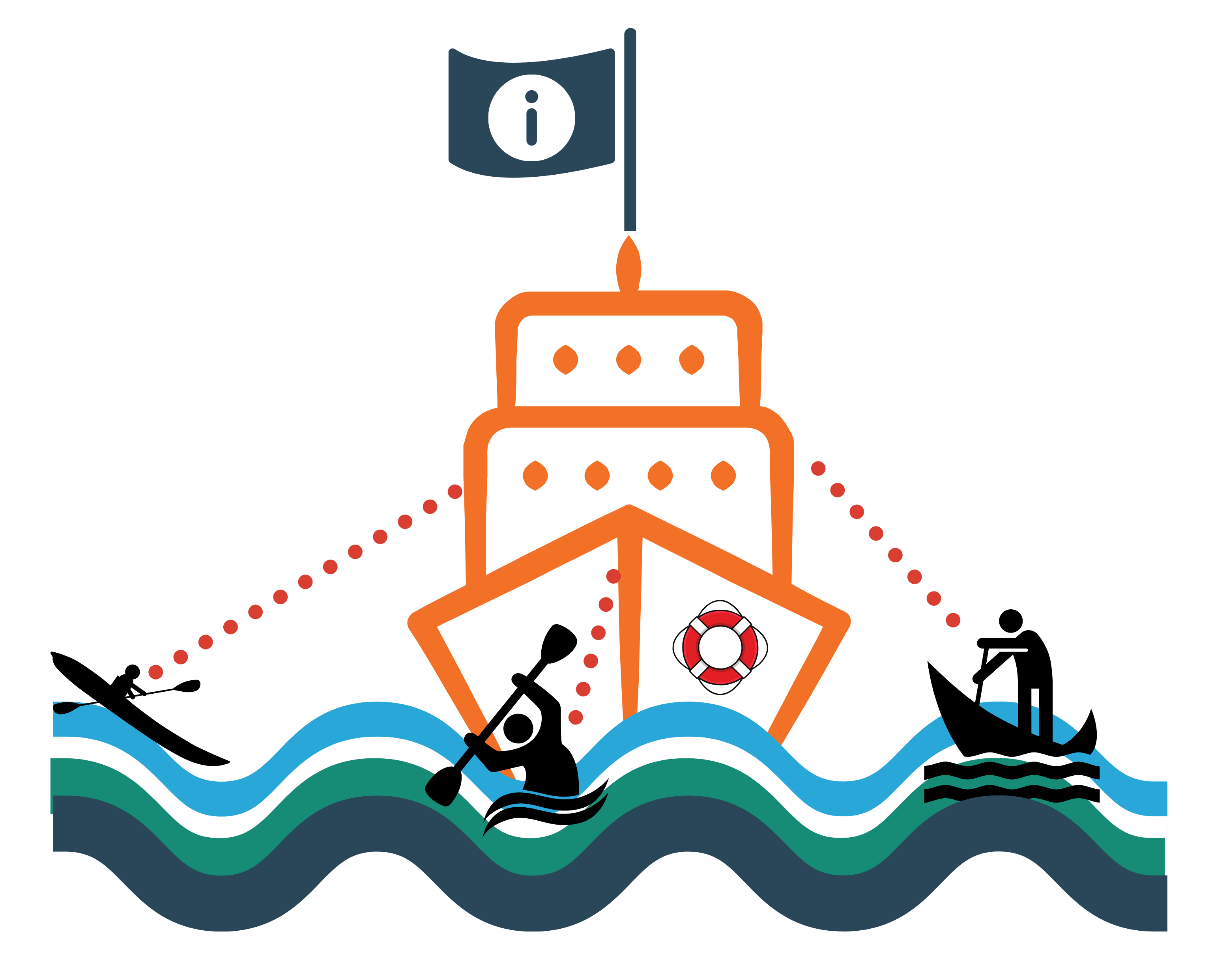 A frontal image of a ship on the water. The flag on the mast of the ship has the information icon (an "I") and there is a life ring on its hull. Off the bow are three kayakers navigating heavy waves; they represent the young explorers. There are red lines, representing the life lines, run from the ship to each kayaker.