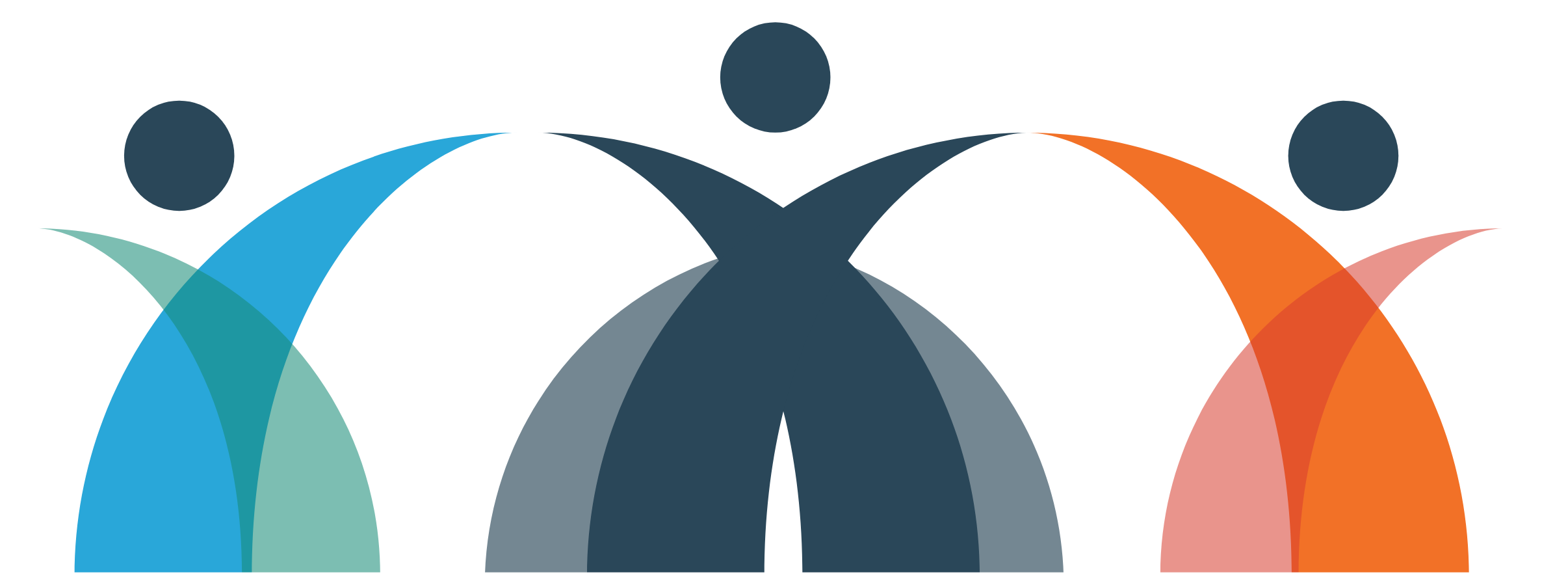 Three graphic images of persons representing the employer on the left, the VR professional in the center, and the worker with a disability on the right. The images are holding their arms up and out, creating a graphic representation of a bridge from one to the other.