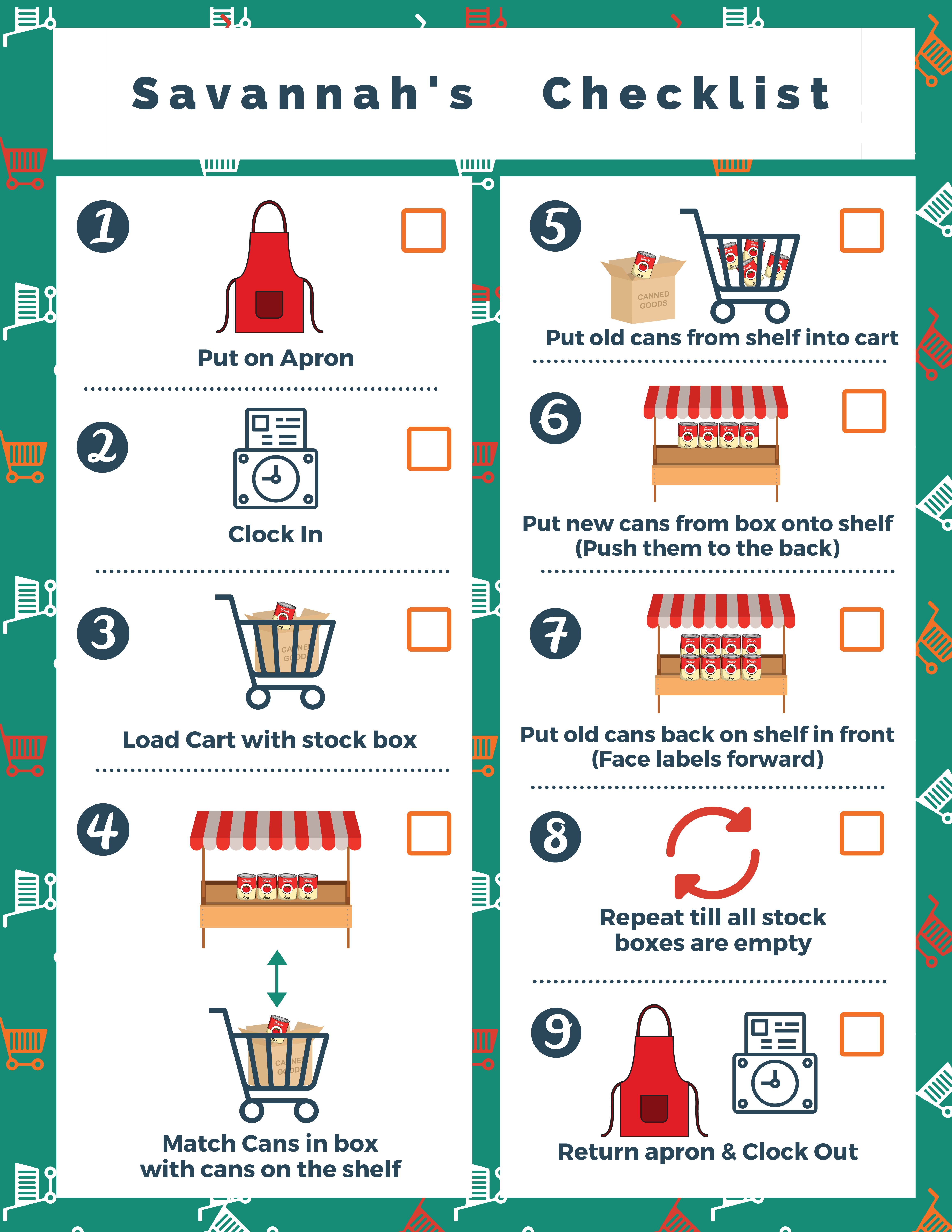  A page entitled "Savannah's Checklist" containing a list of icons and corresponding job duties. For example, an icon of an apron above text that reads "Put on apron." Remaining icons: time clock, shopping cart, store shelf with canned goods.